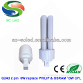Patent ce&rohs plc g24 2 pin led lamp